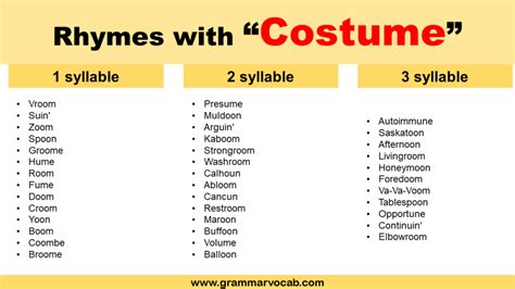 Rhymes - GrammarVocab