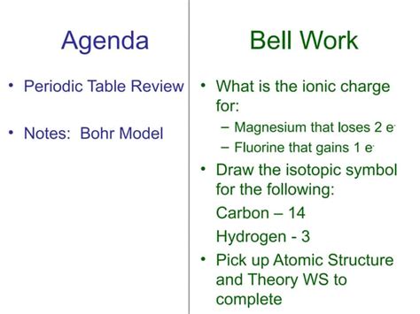 Image result for SHELL Model Examples