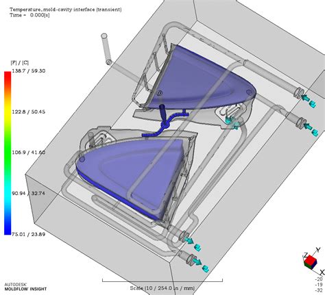 Image result for Moldflow Tutorial