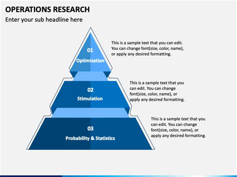 Operational Research Examples 的图像结果