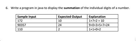 Image result for Summation Java