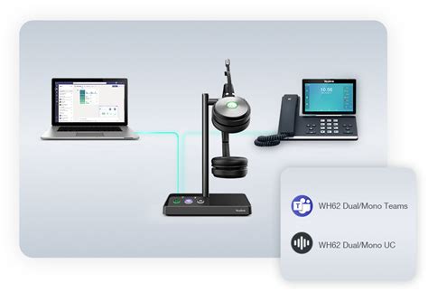 (dual ear) Yealink WH62 Teams Standard DECT Wireless Headset with ...