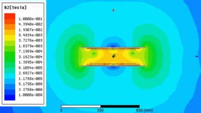 Ansys Maxwell | Electromechanical Device Analysis Software