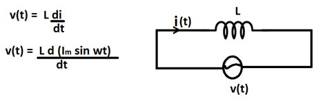What is an inductor? Uses of an inductor. - Mango Engineer