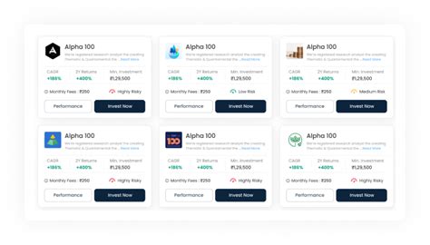 SigmaInvesting - Your investing Sarthi