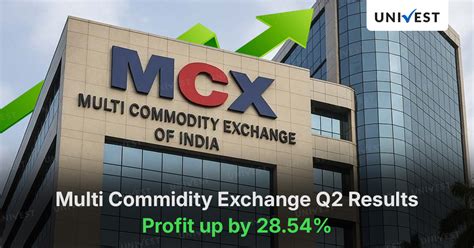 Multi Commodity Exchange Q2 Results 2025: Net Profit Rises 28.54% YoY