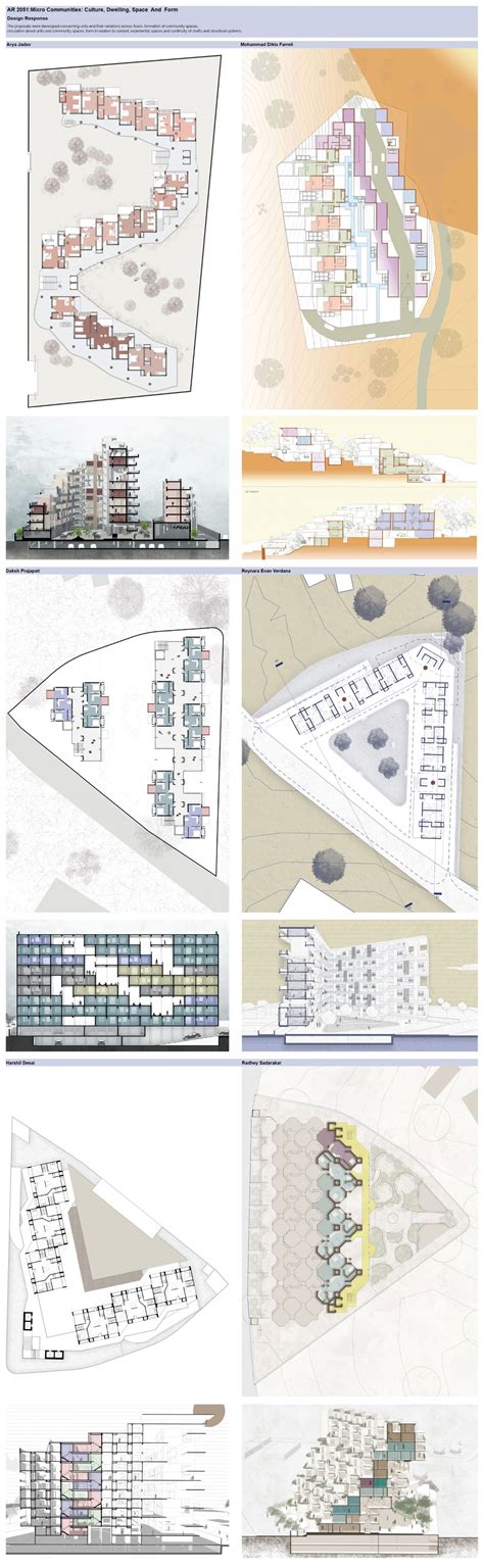 UG BARCH Studio 4 | Micro Communities Culture, Dwelling, Space And Form ...