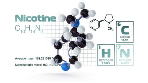 尼古丁贴剂(力克雷／Nicorette)(尼古丁贴剂) _说明书_作用_效果_价格_健客网