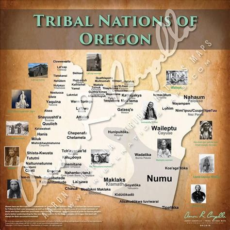 Oregon Trail’s Impact on Native American Tribes