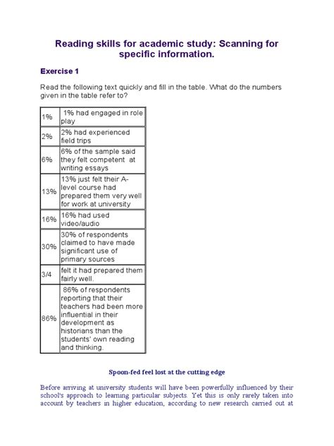 Image result for Scanning Reading Examples