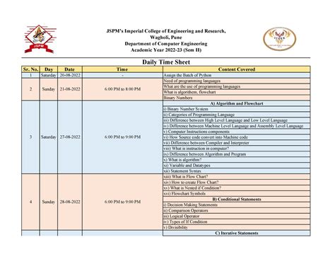 1 - asdfasdf - Sr. No. Day Date Time Content Covered 1 Saturday 20-08 ...