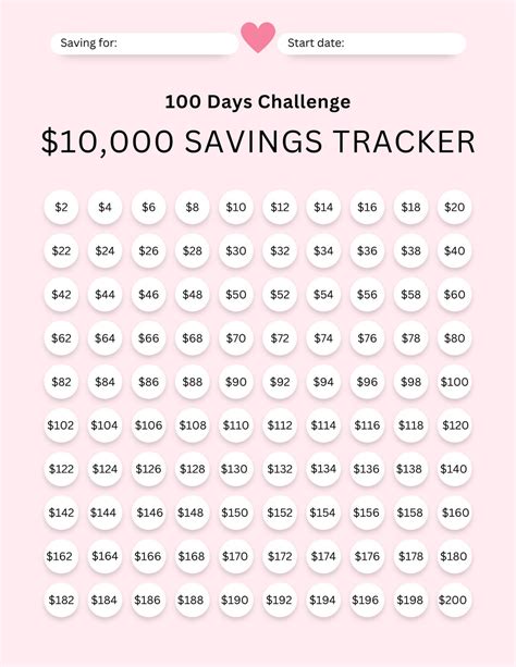 10000 Saving Challenge Printable - Etsy