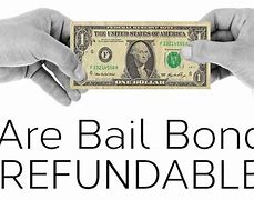 Image result for refundable