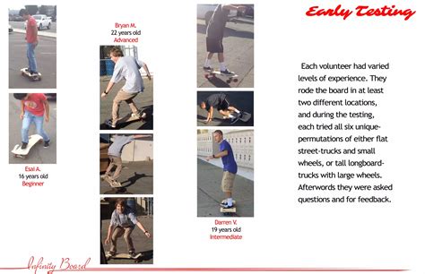 Image result for Board Infinity Project Report