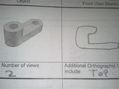 Image result for Multi View Normal Surfaces Sketching