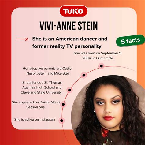 Where is Vivi from Dance Moms now? Her life updates after the show ...