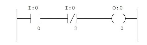 Image result for MicroLogix 1000 Program Example