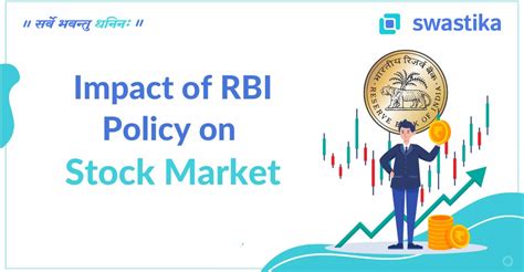 Impact of RBI Policy on Stock Market