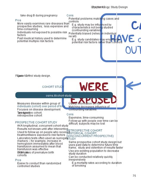 Cohort Study Examples 的图像结果