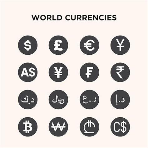 Image result for Currency Symbols Explained
