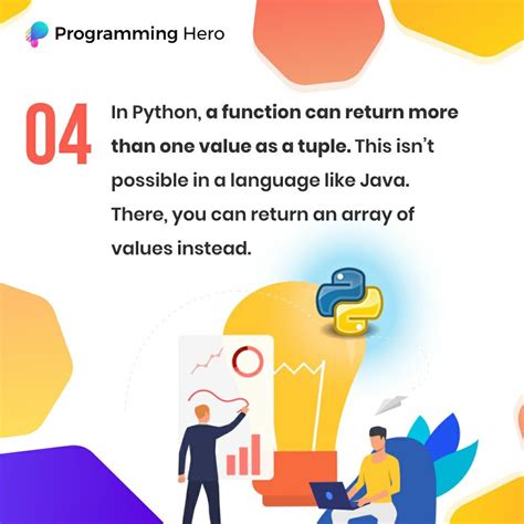 Image result for Python Programmingb Basic Facts