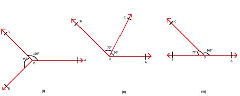 Linear Pair Of Angles - Explanation, Axioms and Example