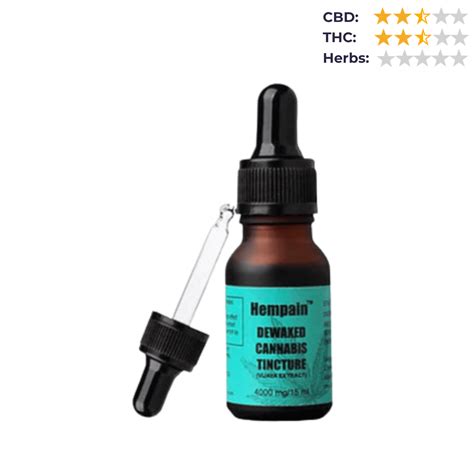 Cannadel Hempain - Medical Cannabis Oil for Pain Relief – CBD Store India