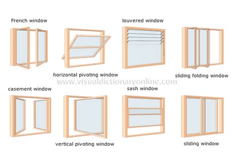 Image result for Window Examples Computer