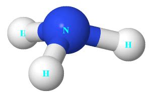 高中化学归纳 必修二 化学键与分子间作用力 - 知乎