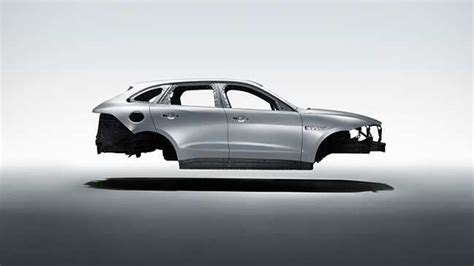 Jaguar's Testing Process | Jaguar India