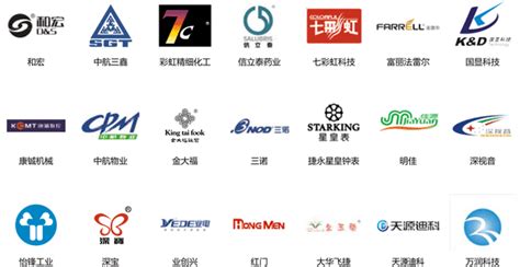 深圳知名品牌网