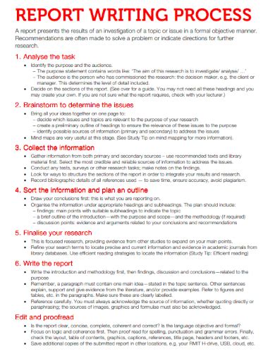 Report Writing Samples 的图像结果