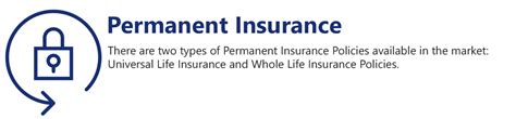 Image result for Permanent Life Insurance Statement
