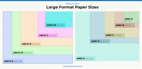 Arch D Size Sheet at Sebastian Bardon blog