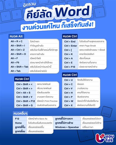 Image result for Developer Library Icon