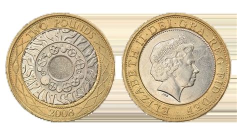 Rare £2 & 2 Pound Coins UK: Full List, Values & Collector Guide