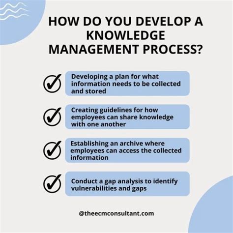 Knowledge Management Introduction 的图像结果