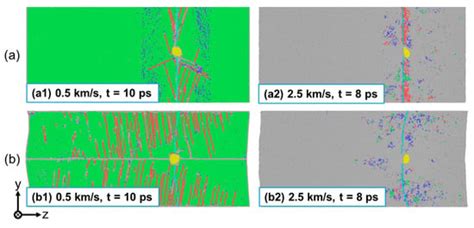 The Shock-Induced Deformation and Spallation Failure of Bicrystal ...