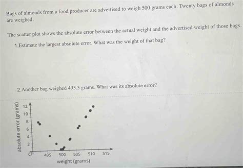 Solved: Bags of almonds from a food producer are advertised to weigh ...