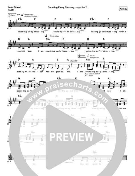 Image result for Counting Every Blessing Bass Tutorial