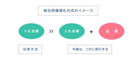 Python Run Scripts 的图像结果