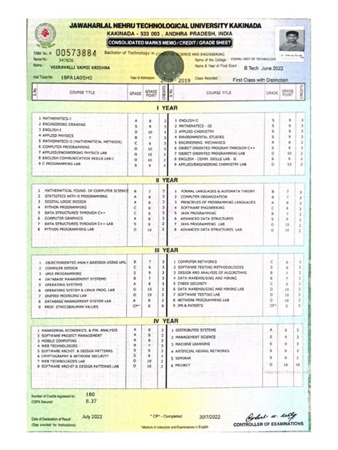 CMT Diploma Computer Engineering 的图像结果