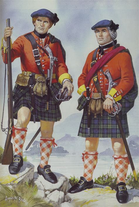 1743 Scotland