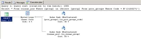 Image result for How to Answer Query On Poor Performance
