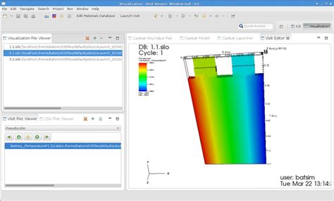 Image result for Ice SQL Workbench