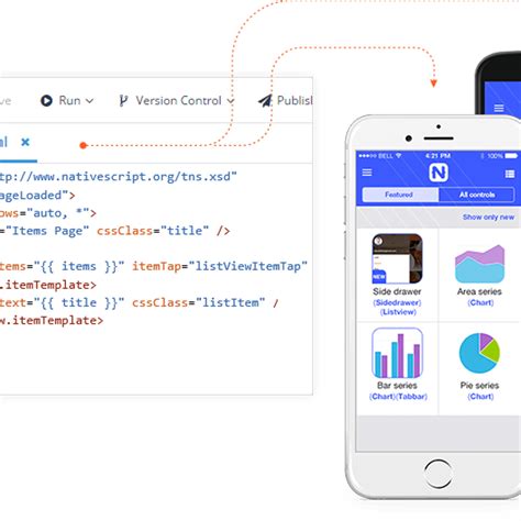 Image result for Native Sxript