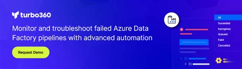 Image result for Azure Data Factory Monitoring