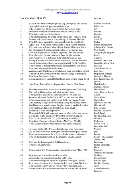 10000 general knowledge questions and answers | PDF