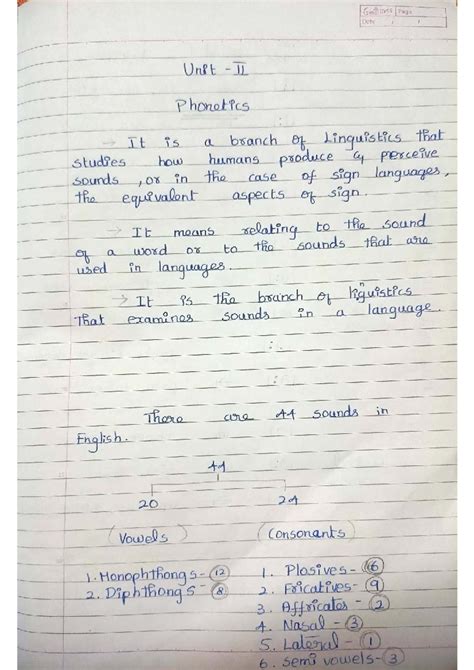 Phonetics Notes (Linguistics) - Unit II Overview and Key Concepts - Studocu