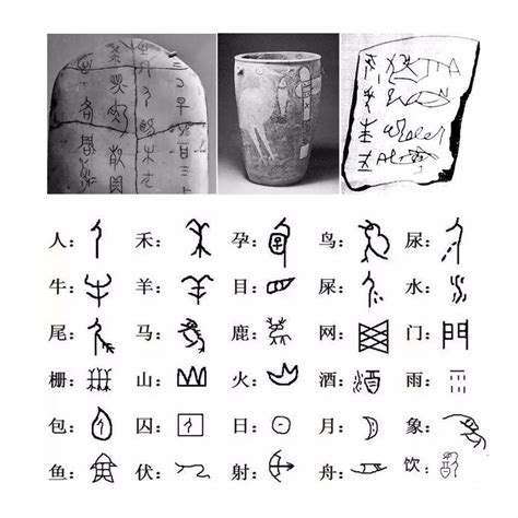 中国象形文字图解大全,常见150个象形字 写字 - 伤感说说吧